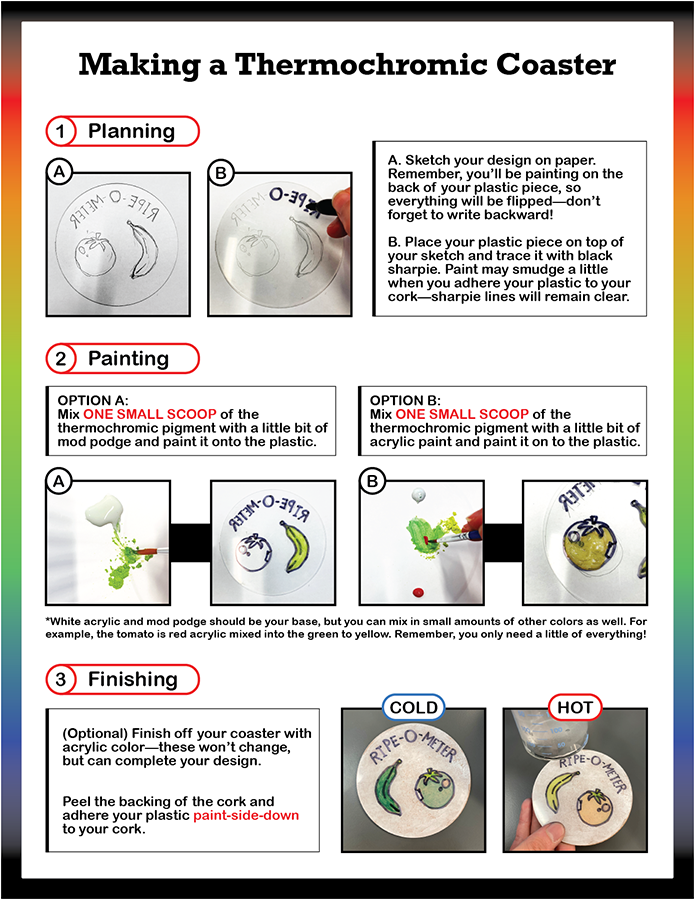 instructional sheet for thermochromic coasters